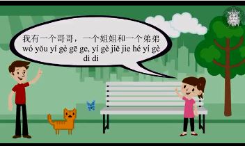 Apprendre le chinois avec des vidéos - Beijing Cursus