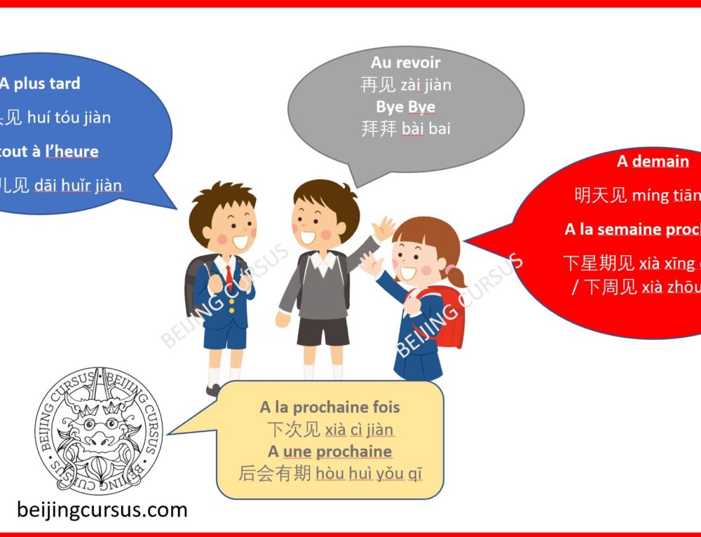 Nom et prénom en chinois, comment se présenter ? Beijing Cursus