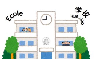 Ecole en chinois, en Chine - Beijing Cursus - Apprendre le chinois