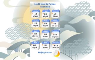 les 12 mois de l'année en chinois - Apprendre le chinois - Beijing Cursus