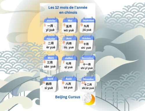 Les mois de l’année en chinois