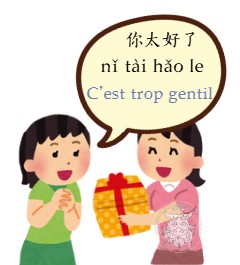 Trop gentil en chinois - Merci en chinois - Beijing Cursus