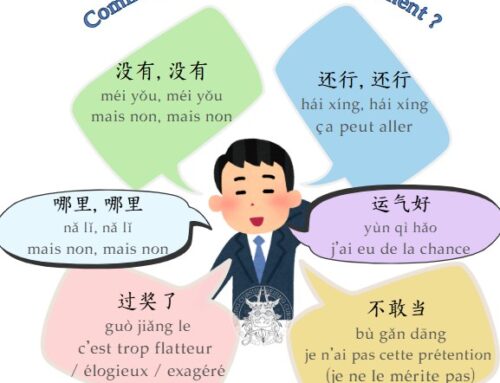 Comment répondre à un compliment en chinois ?
