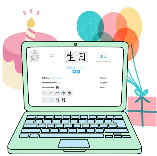 écrire Anniversaire en caracteres chinois